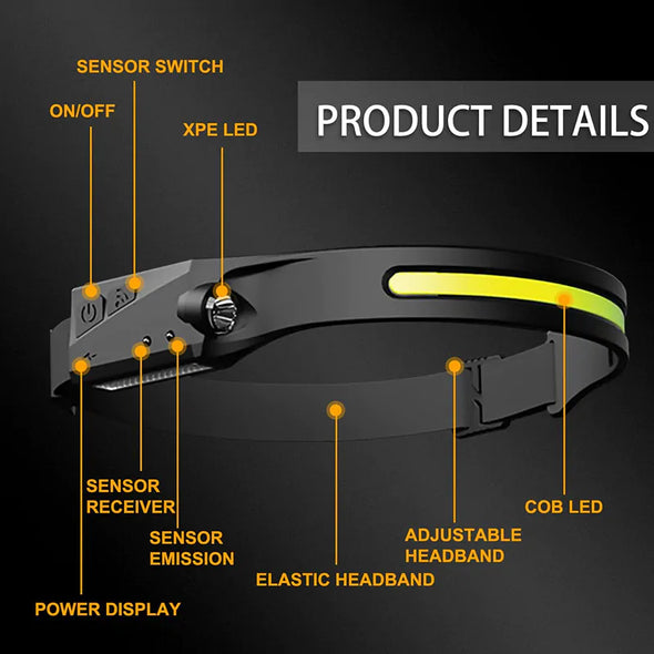 Ultrabeam - 230° Reach Headlamp