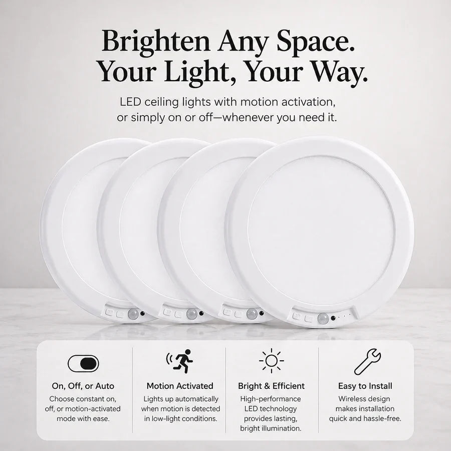 Chittea™ - The Revolutionary Pot Light