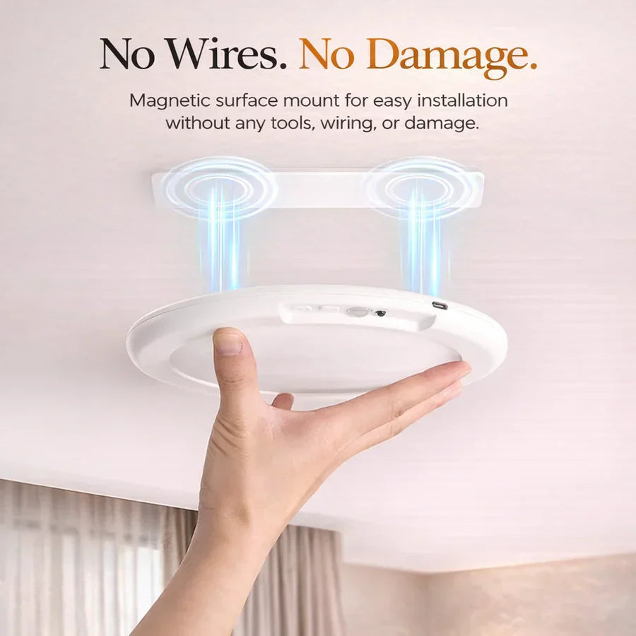 Chittea™ - The Revolutionary Pot Light